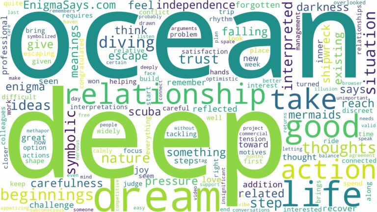 dream about deep ocean and related dreams with their meanings in a word cloud