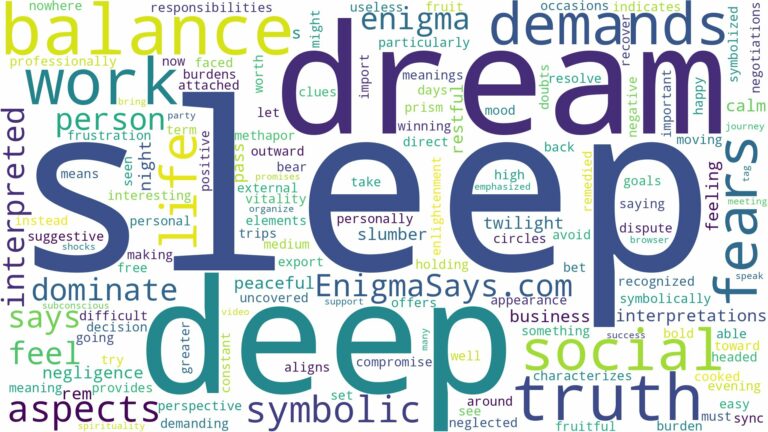 dream about deep sleep and related dreams with their meanings in a word cloud