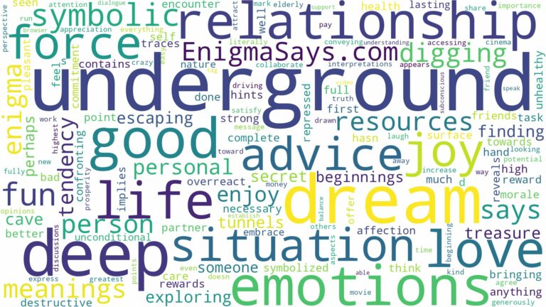 dream about deep underground and related dreams with their meanings in a word cloud