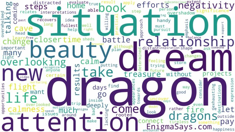 dreams about dragons book and related dreams with their meanings in a word cloud