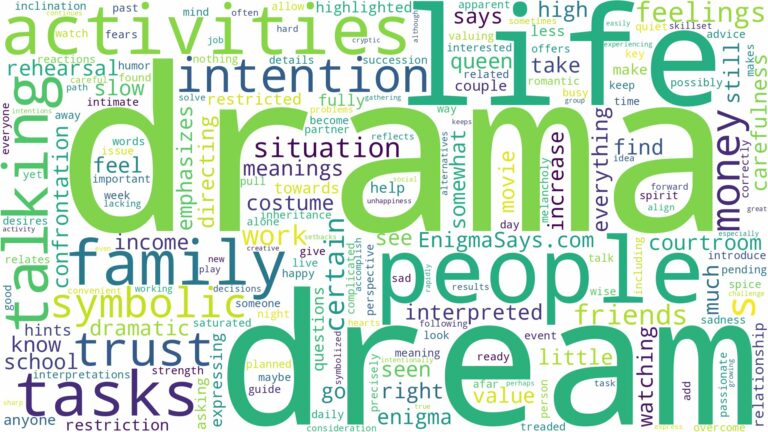 dream about drama and related dreams with their meanings in a word cloud