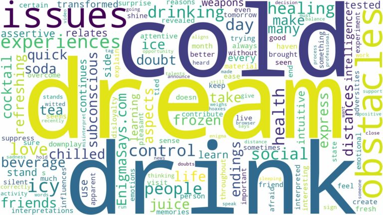dreaming of drinking cold drink and related dreams with their meanings in a word cloud