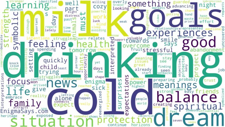 dreaming of drinking cold milk and related dreams with their meanings in a word cloud