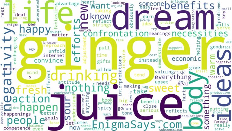 dreaming of drinking ginger juice and related dreams with their meanings in a word cloud