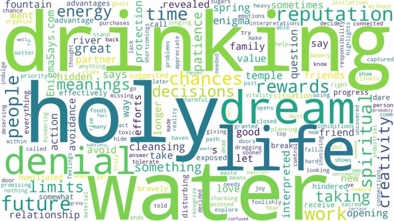 dreaming of drinking holy water and related dreams with their meanings in a word cloud