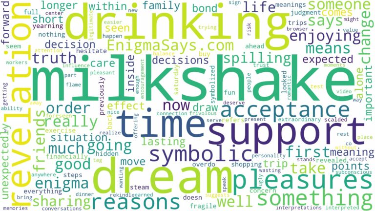 dream of drinking milkshake and related dreams with their meanings in a word cloud