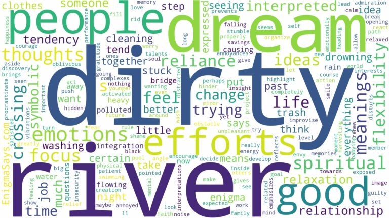 dream about a dirty river and related dreams with their meanings in a word cloud