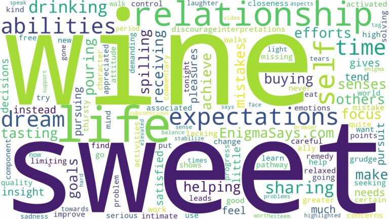 dreaming of drinking sweet wine and related dreams with their meanings in a word cloud