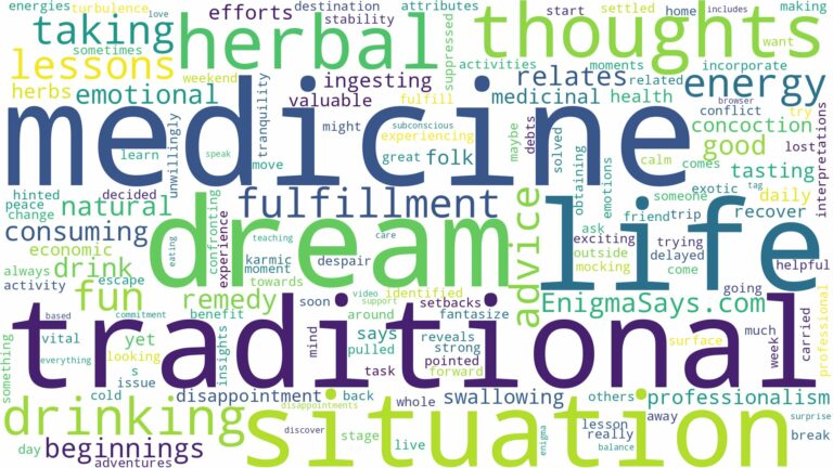 dreaming of drinking traditional medicine and related dreams with their meanings in a word cloud
