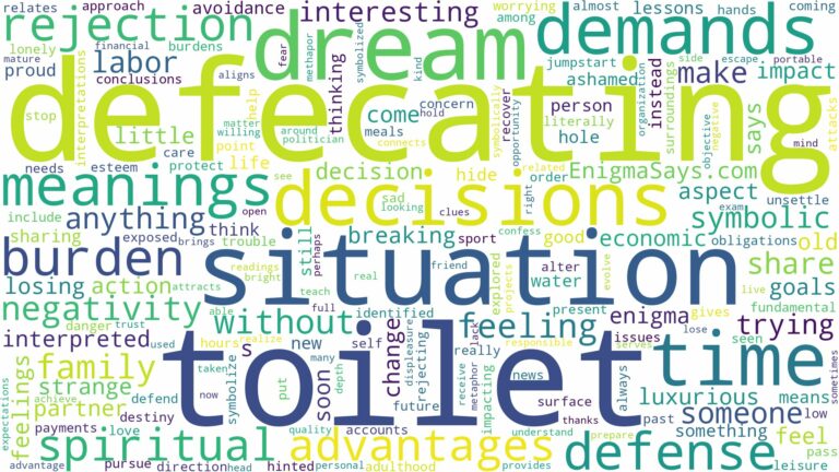 dream of defecating in the toilet and related dreams with their meanings in a word cloud