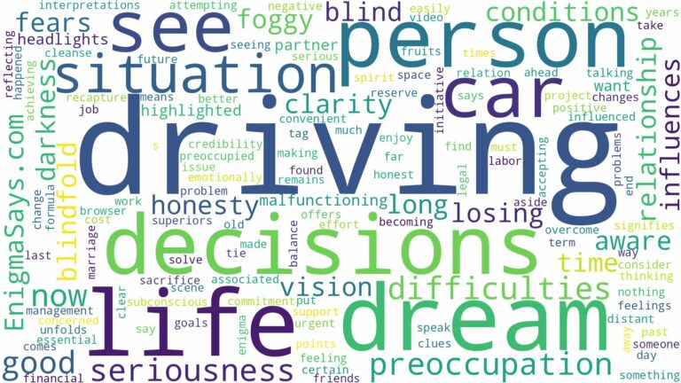 dreaming of driving a car but can't see and related dreams with their meanings in a word cloud