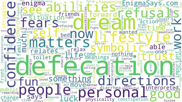 dream about defecation and related dreams with their meanings in a word cloud