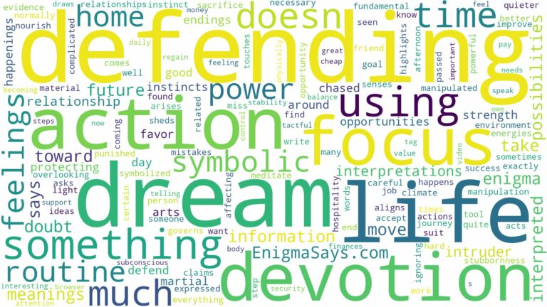 dream of defending myself and related dreams with their meanings in a word cloud