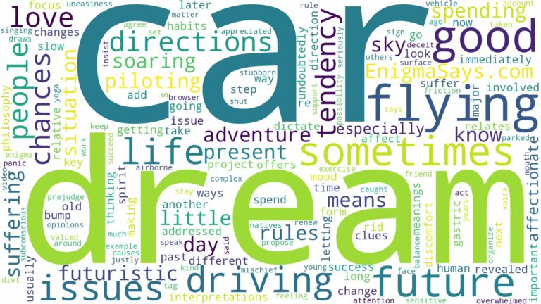 dreaming of driving a flying car and related dreams with their meanings in a word cloud