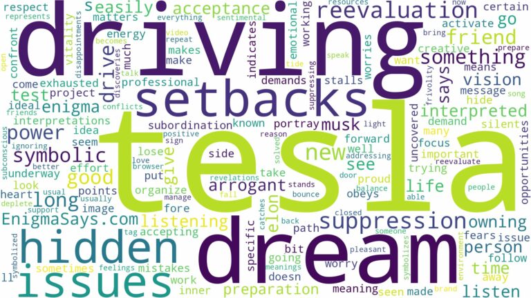 dream of driving a tesla and related dreams with their meanings in a word cloud