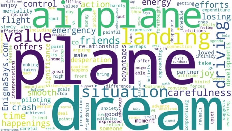 dream of driving an airplane and related dreams with their meanings in a word cloud