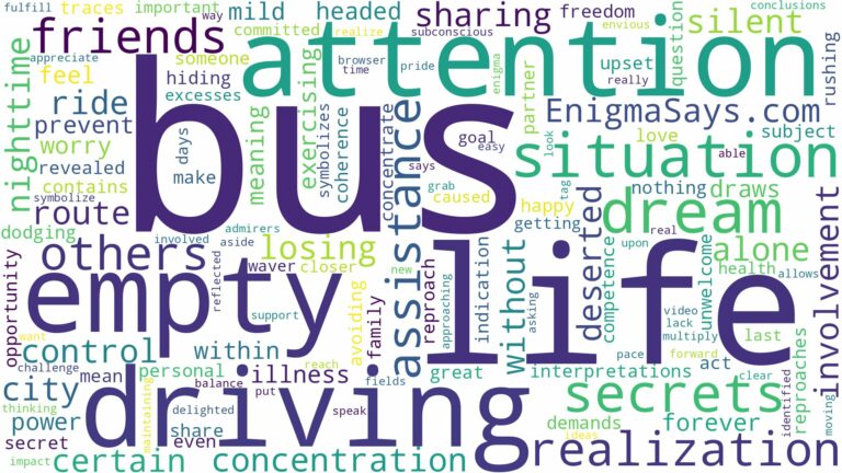 dreaming of driving an empty bus and related dreams with their meanings in a word cloud