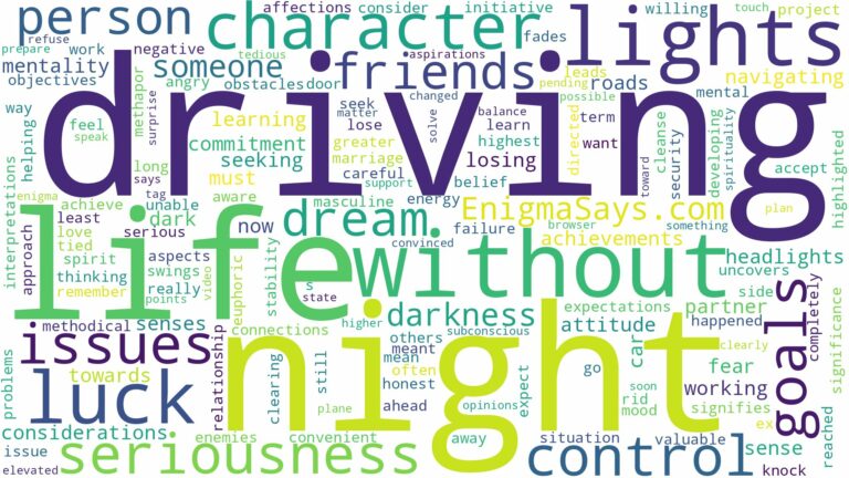 dreaming of driving at night without lights and related dreams with their meanings in a word cloud