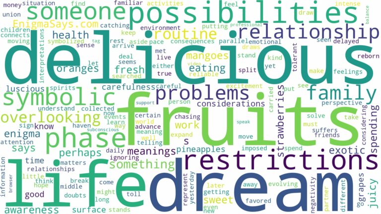 dreams about delicious fruits and related dreams with their meanings in a word cloud