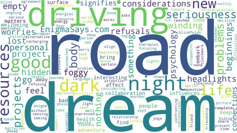 dreaming of driving on a dark road and related dreams with their meanings in a word cloud