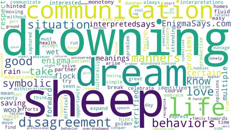 dream of drowning sheep and related dreams with their meanings in a word cloud