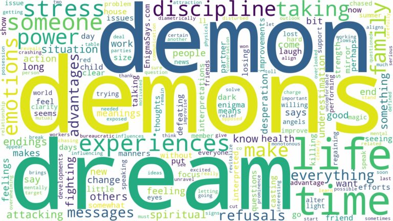 dream about demon and related dreams with their meanings in a word cloud