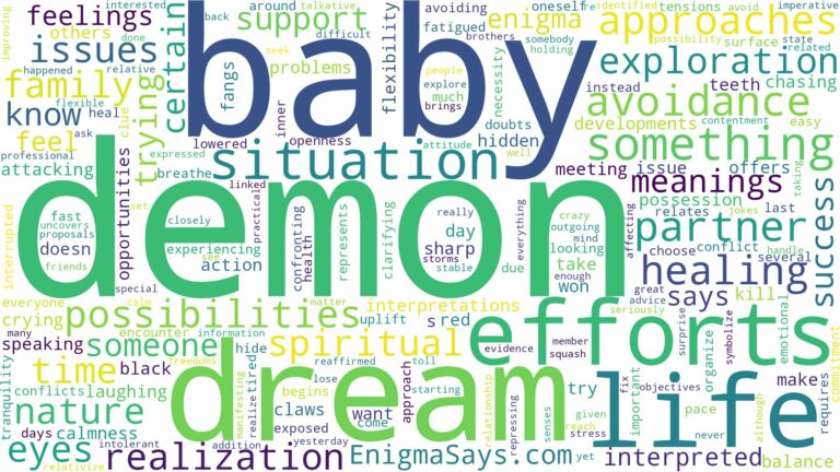 dream about demon baby and related dreams with their meanings in a word cloud