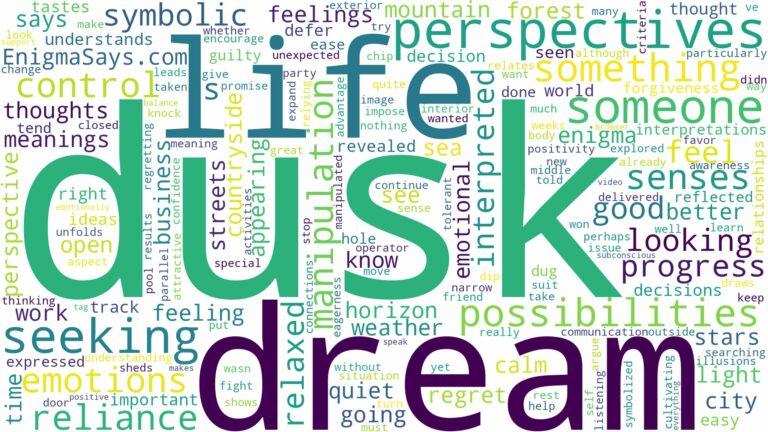 dream about dusk and related dreams with their meanings in a word cloud
