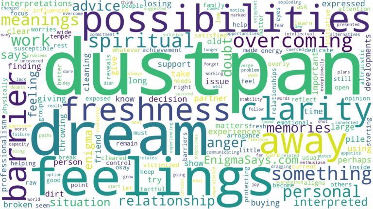 dream about dustpan and related dreams with their meanings in a word cloud