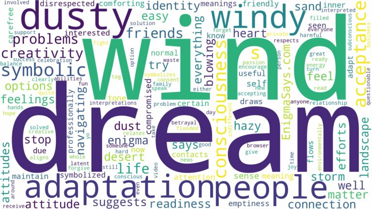 dream about dusty wind and related dreams with their meanings in a word cloud