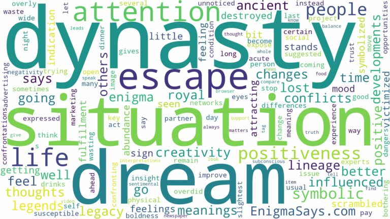 dream about dynasty and related dreams with their meanings in a word cloud
