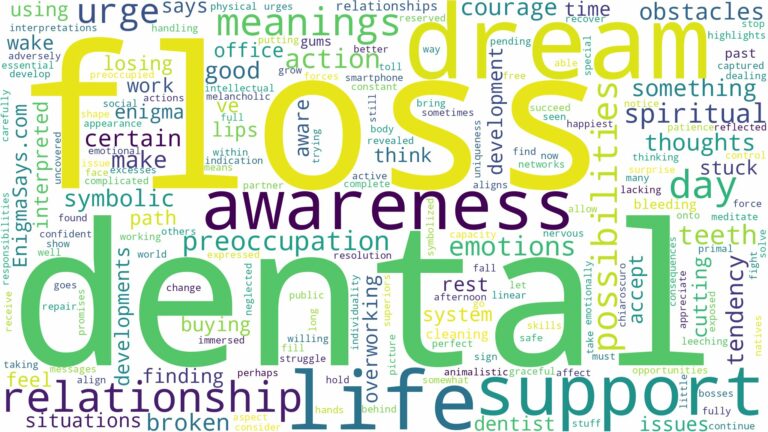 dream about dental floss and related dreams with their meanings in a word cloud
