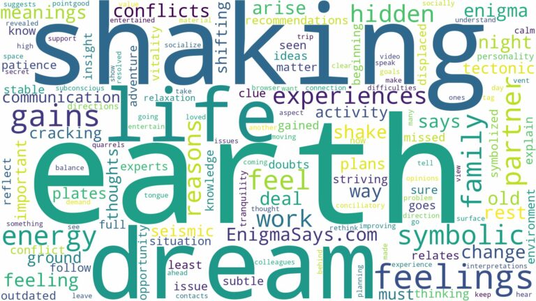 dreaming of earth shaking and related dreams with their meanings in a word cloud