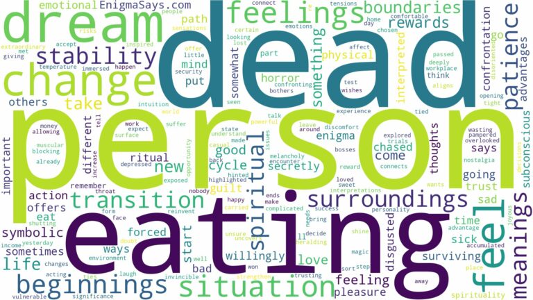 dreaming of eating a dead person and related dreams with their meanings in a word cloud