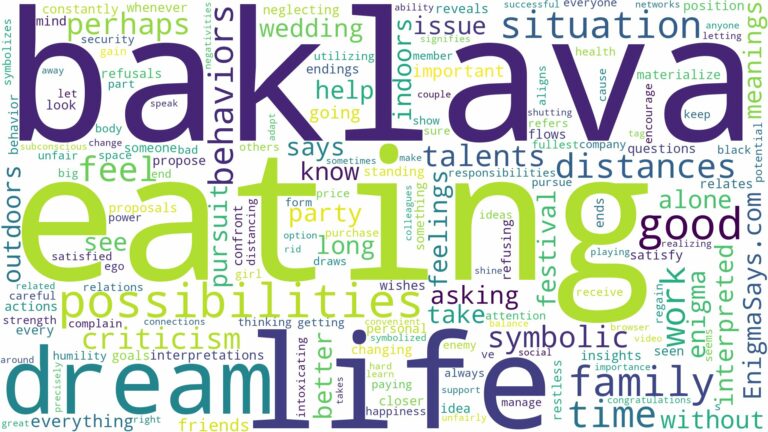 dream of eating baklava and related dreams with their meanings in a word cloud