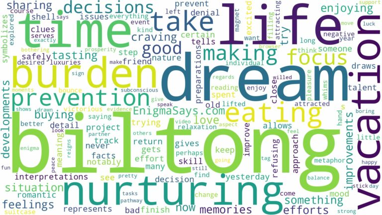 dream of eating biltong and related dreams with their meanings in a word cloud