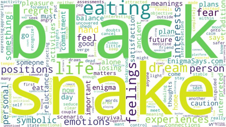 dreaming of eating black snake and related dreams with their meanings in a word cloud