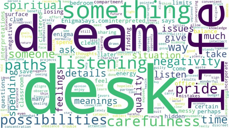 dream about desk and related dreams with their meanings in a word cloud