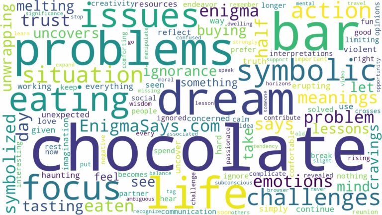 dreaming of eating chocolate bar and related dreams with their meanings in a word cloud