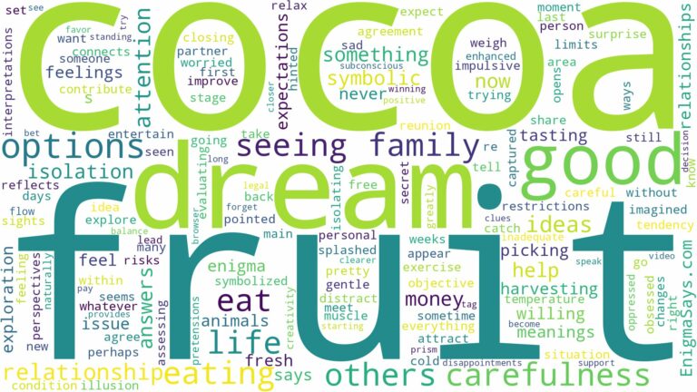 dreaming of eating cocoa fruit and related dreams with their meanings in a word cloud