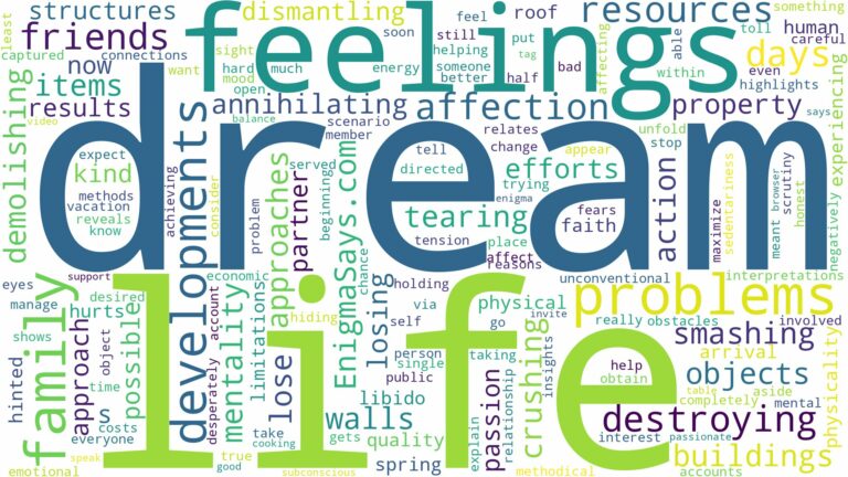 dream of destroying things and related dreams with their meanings in a word cloud