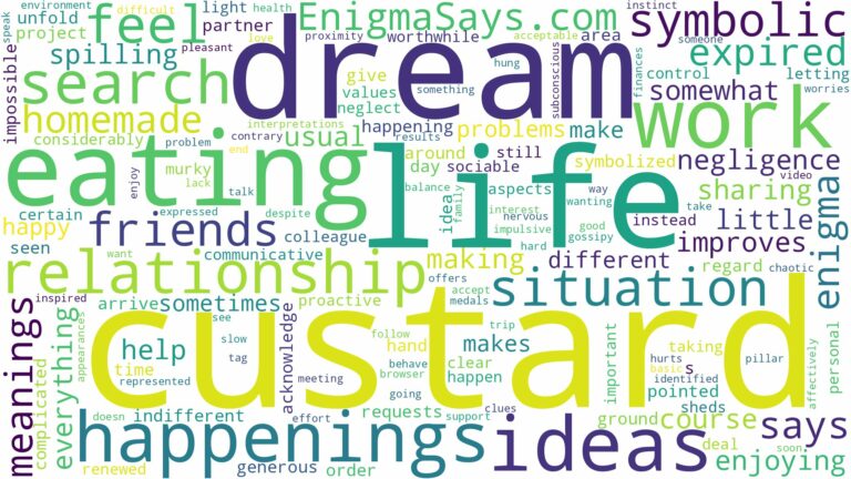 dream of eating custard and related dreams with their meanings in a word cloud