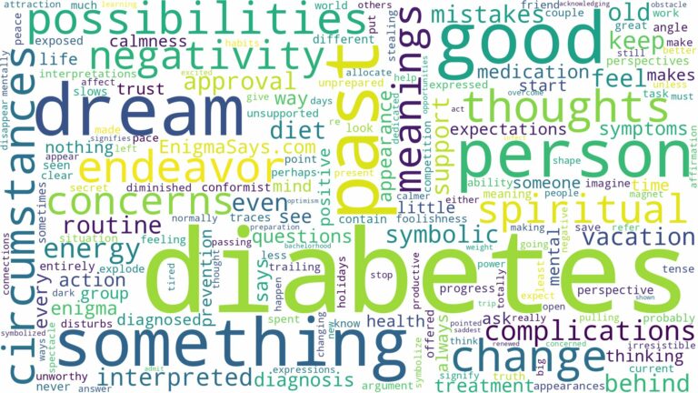 dreams about diabetes and related dreams with their meanings in a word cloud