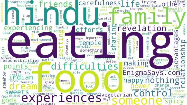 dreaming of eating food hindu and related dreams with their meanings in a word cloud