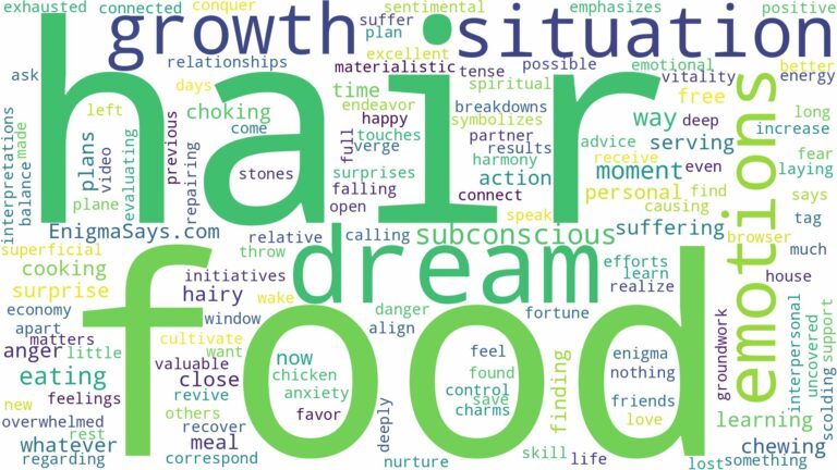 dreaming of eating food with hair in it and related dreams with their meanings in a word cloud