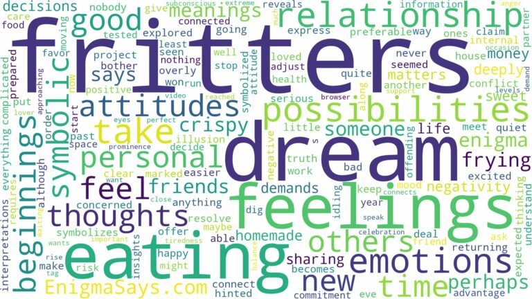 dream of eating fritters and related dreams with their meanings in a word cloud
