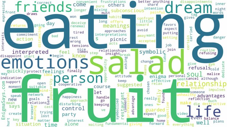 dreaming of eating fruit salad and related dreams with their meanings in a word cloud