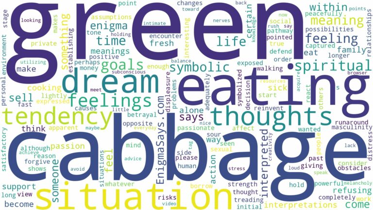 dreaming of eating green cabbage and related dreams with their meanings in a word cloud