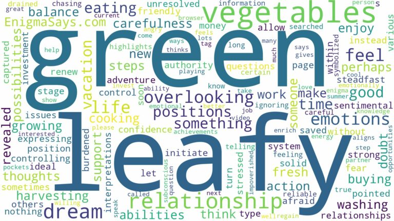 dreaming of eating green leafy vegetables and related dreams with their meanings in a word cloud