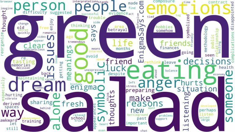 dreaming of eating green salad and related dreams with their meanings in a word cloud
